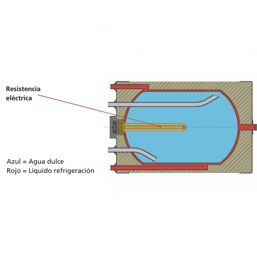 Calentador agua para barco 75 litros