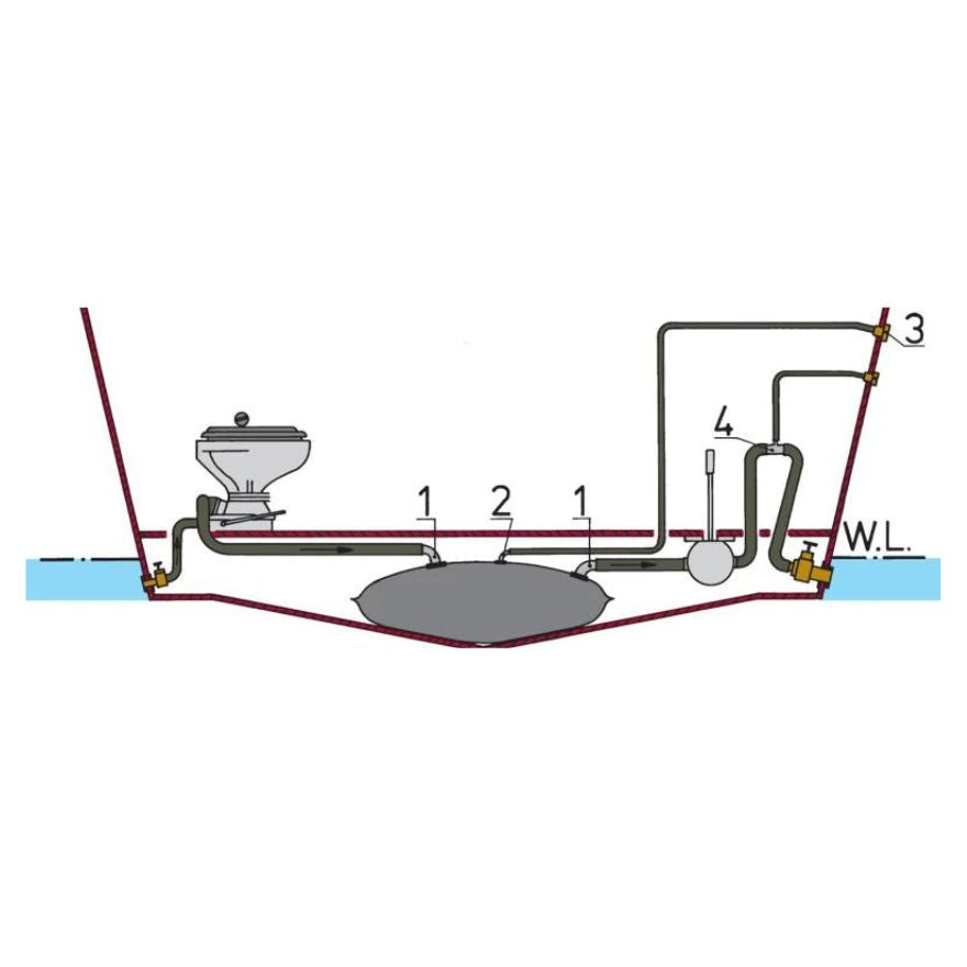 Depósito de aguas residuales flexible embarcaciones - Tienda Oceanis